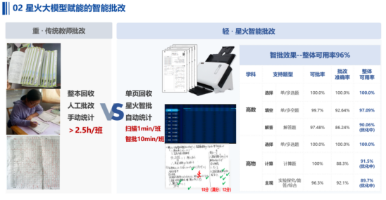 1774083008120970.png image.png