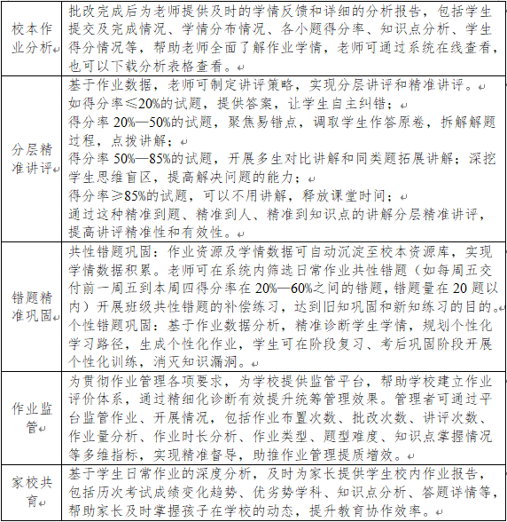 1774083329320720.png image.png